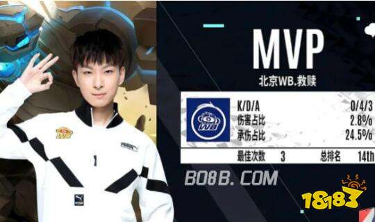 脑和成熟处 脑和成熟处